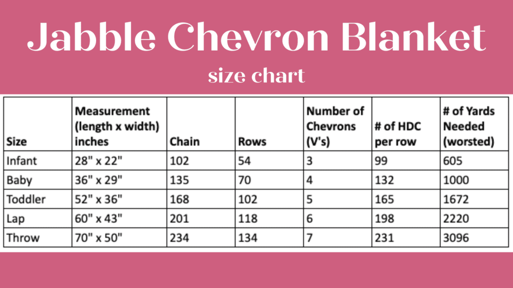 Jabble Chevron Blanket size chart