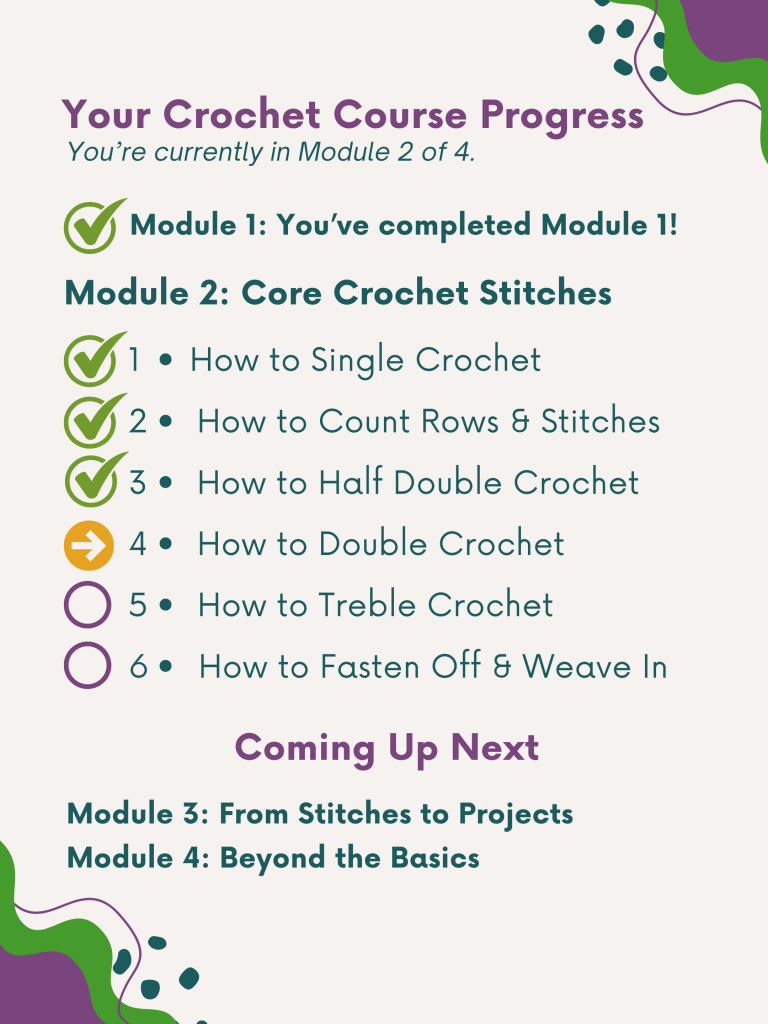 how to double crochet course progress map