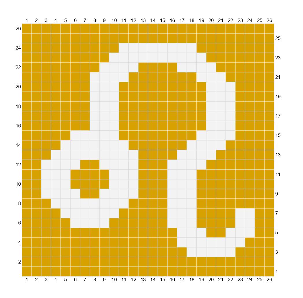 Leo Zodiac Crochet Pattern