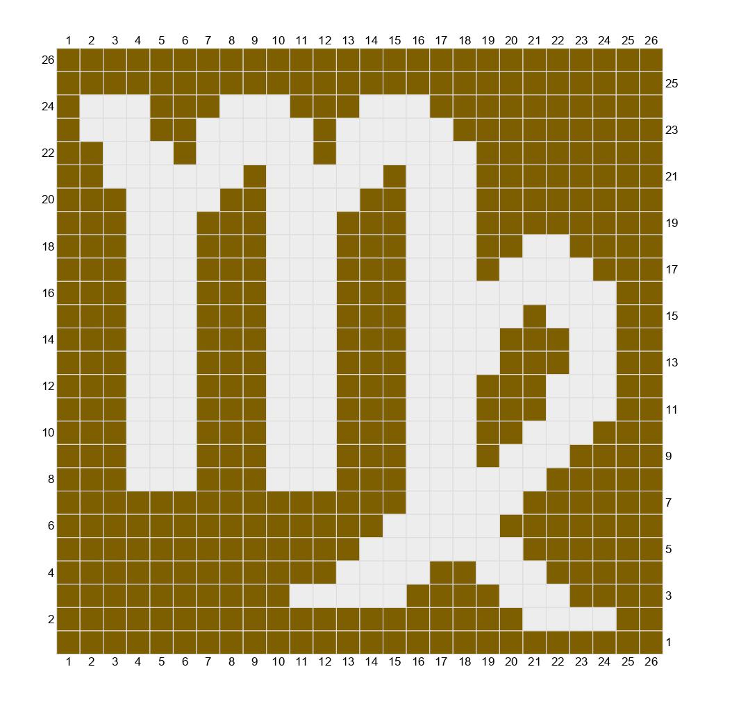 Virgo Zodiac Crochet Pattern