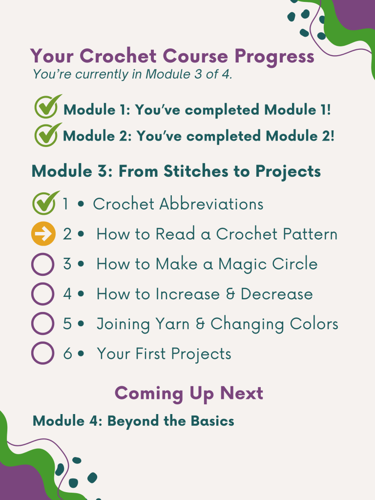 how to read crochet patterns lesson - learn to crochet course progress map