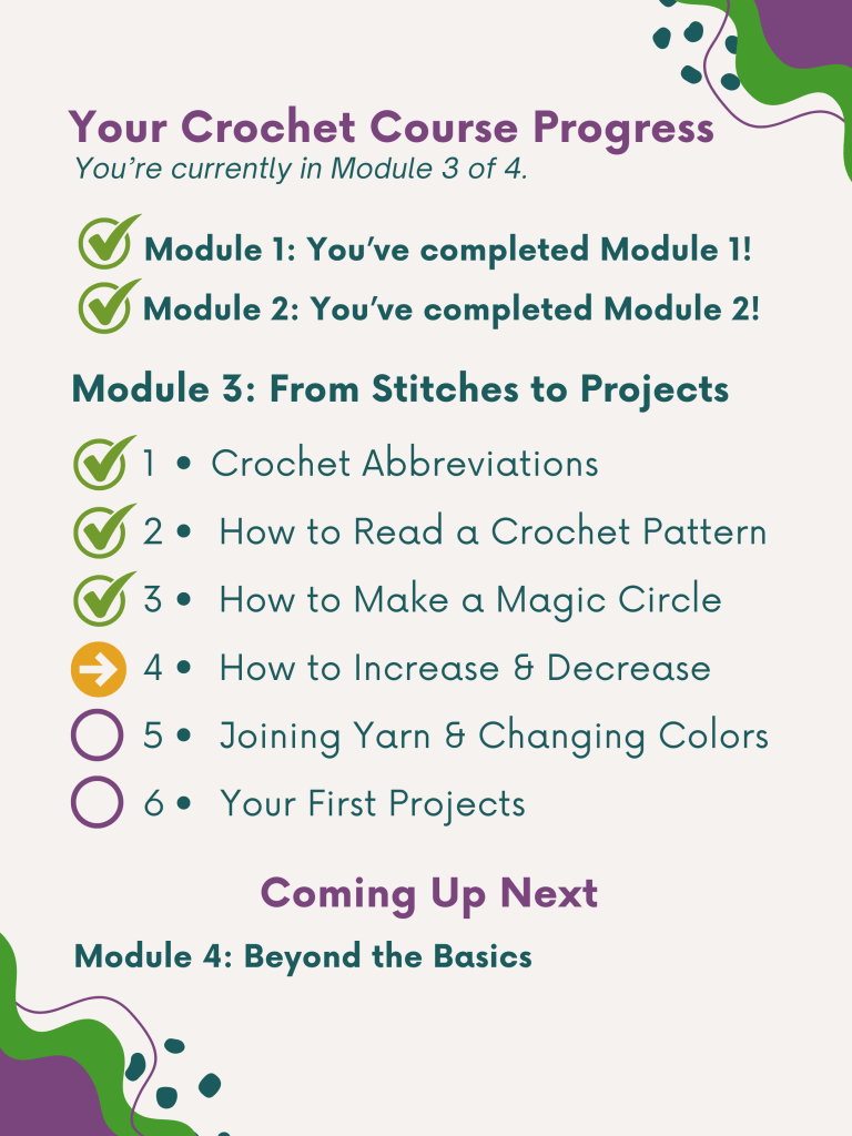 how to decrease in crochet lesson - course map
