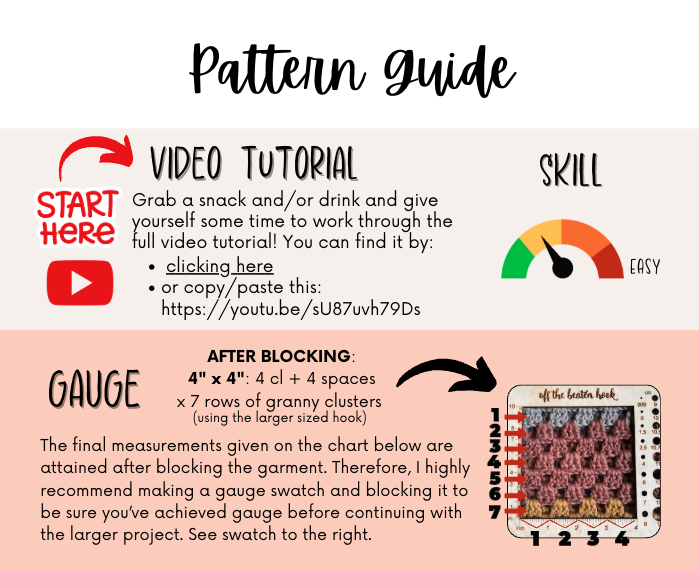 how to read crochet patterns - pattern guide image