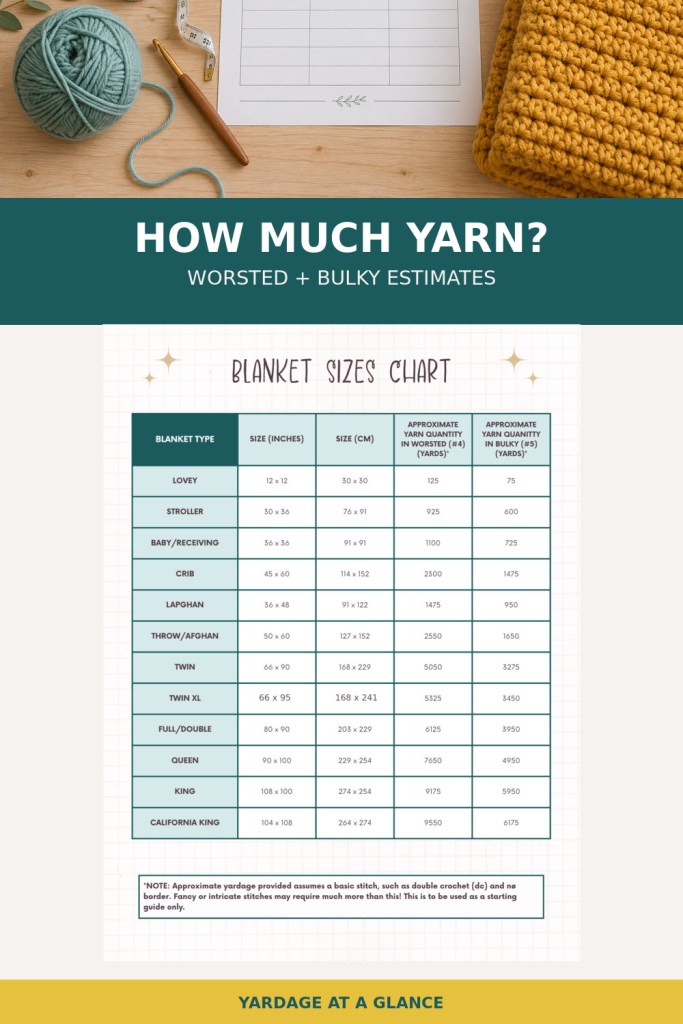 crochet blanket sizes chart pinterest pin